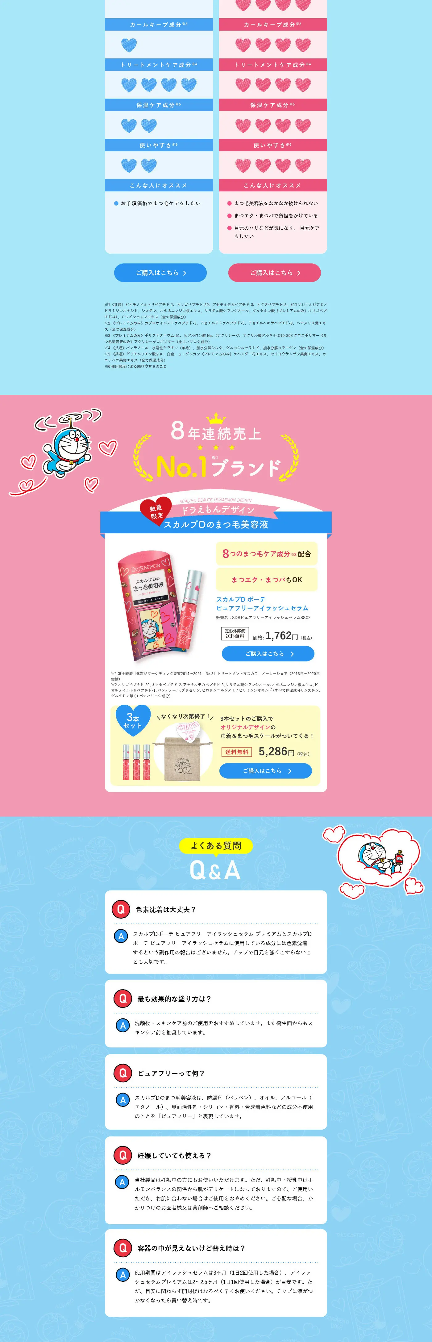 ドラえもんデザイン スカルプDまつげ美容液_pc_2