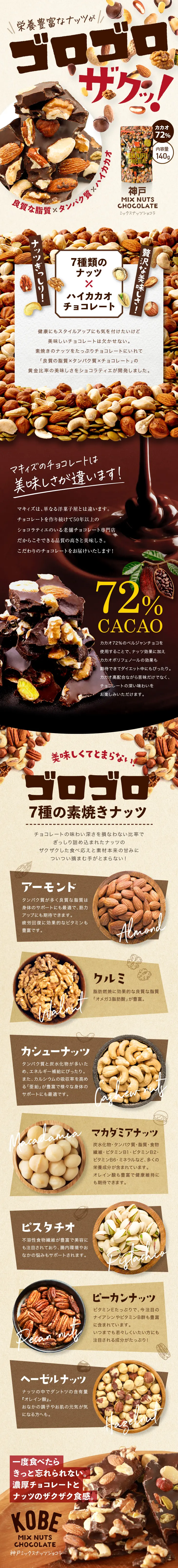 神戸ミックスナッツショコラ_sp_1
