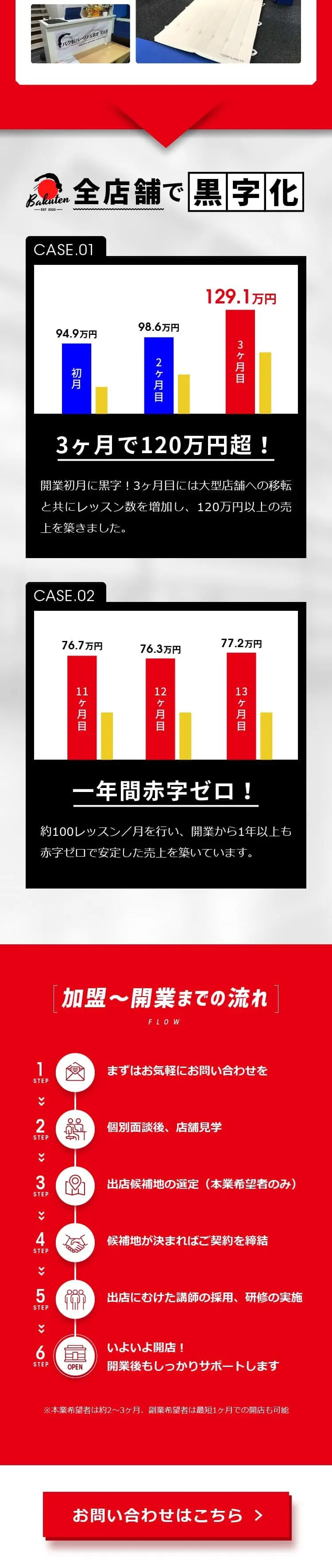 バク転パーソナル教室FC募集_sp_2