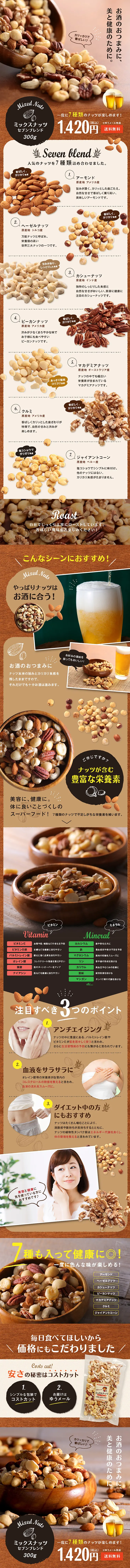 ミックスナッツ セブンブレンド 300g_pc_1