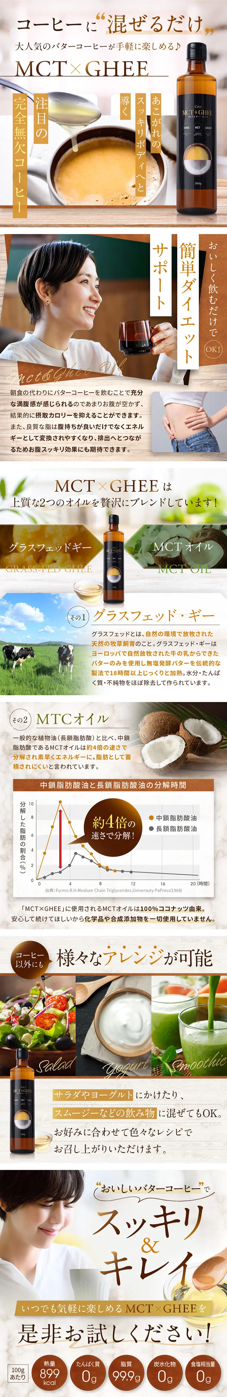 MCT×GHEE_sp_1