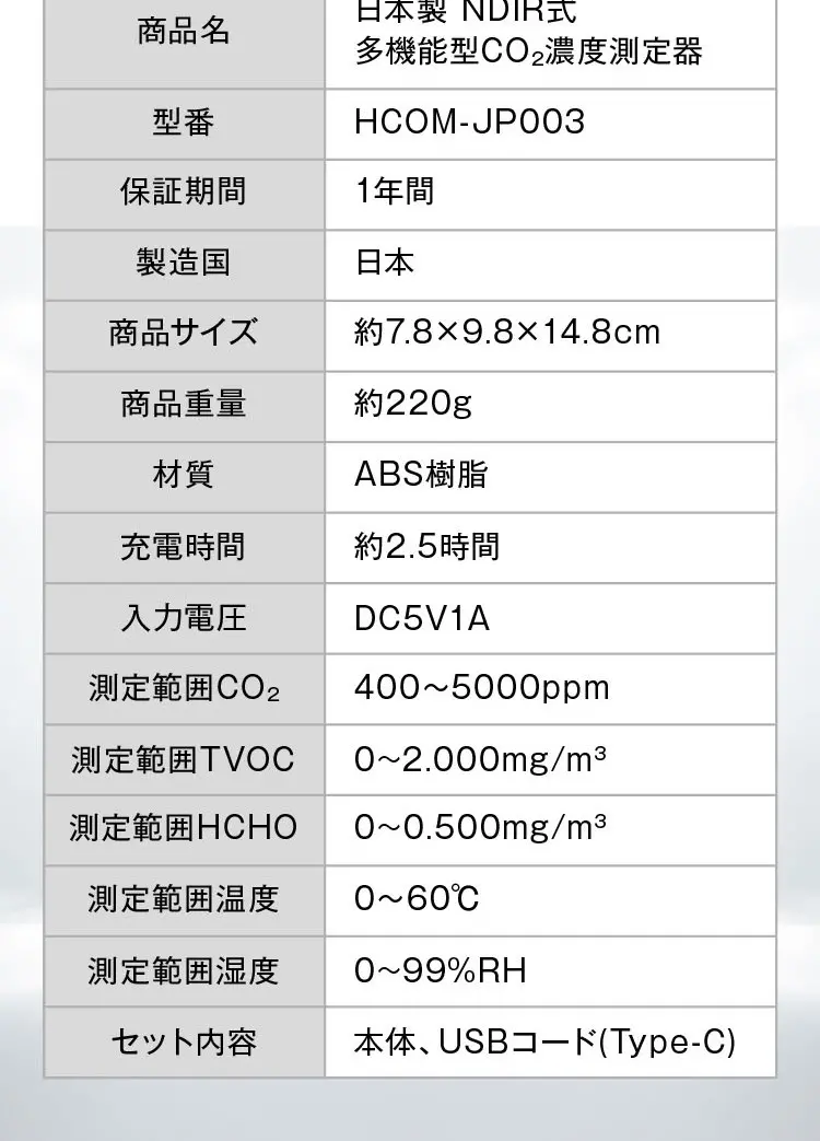 日本製 NDIR式多機能型 CO2濃度測定器_sp_2