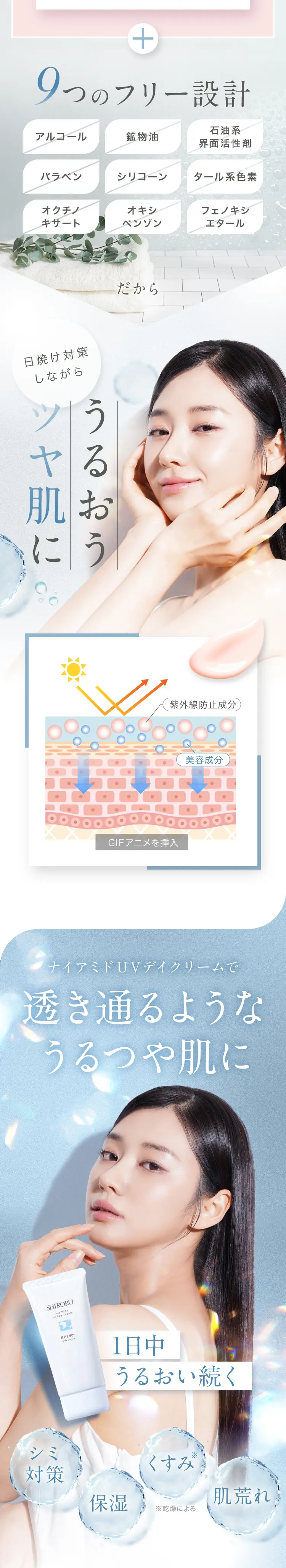SHIRORU ナイアミドUVデイクリーム_sp_2