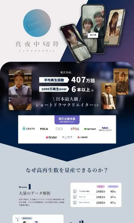 ショートドラマ制作サービス ミッドナイトチケット｜株式会社DoFull様のLP制作実績