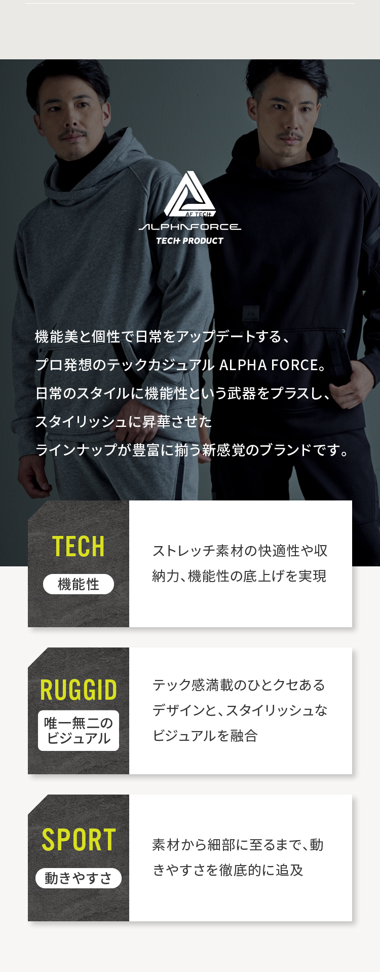 ユーティリティースウェットプルパーカーのLPデザイン（メンズファッション／グレー系／スタイリッシュ系）スマホ版