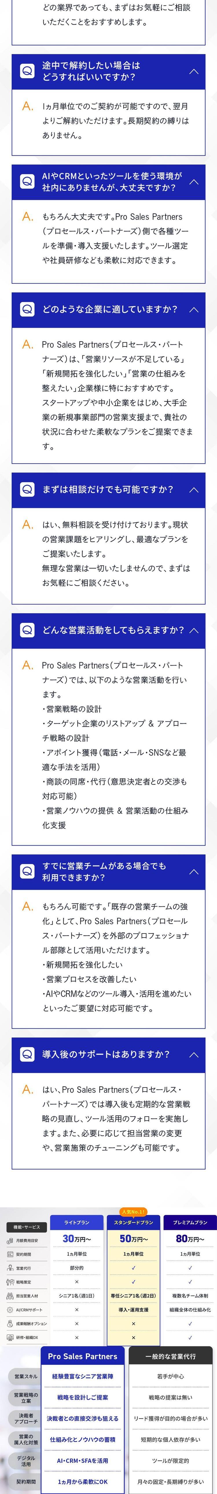 営業代行サービス　プロセールス・パートナーズのLPデザイン（デザイン・アプリ・システム／ブルー系／ナチュラル系）スマホ版