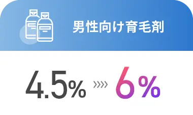 男性向け育毛剤LPの表示速度改善によるCVR効果事例