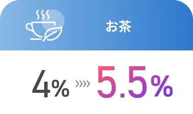 お茶ECのLPの表示速度改善によるCVR効果事例