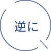 表示速度を改善すると逆に