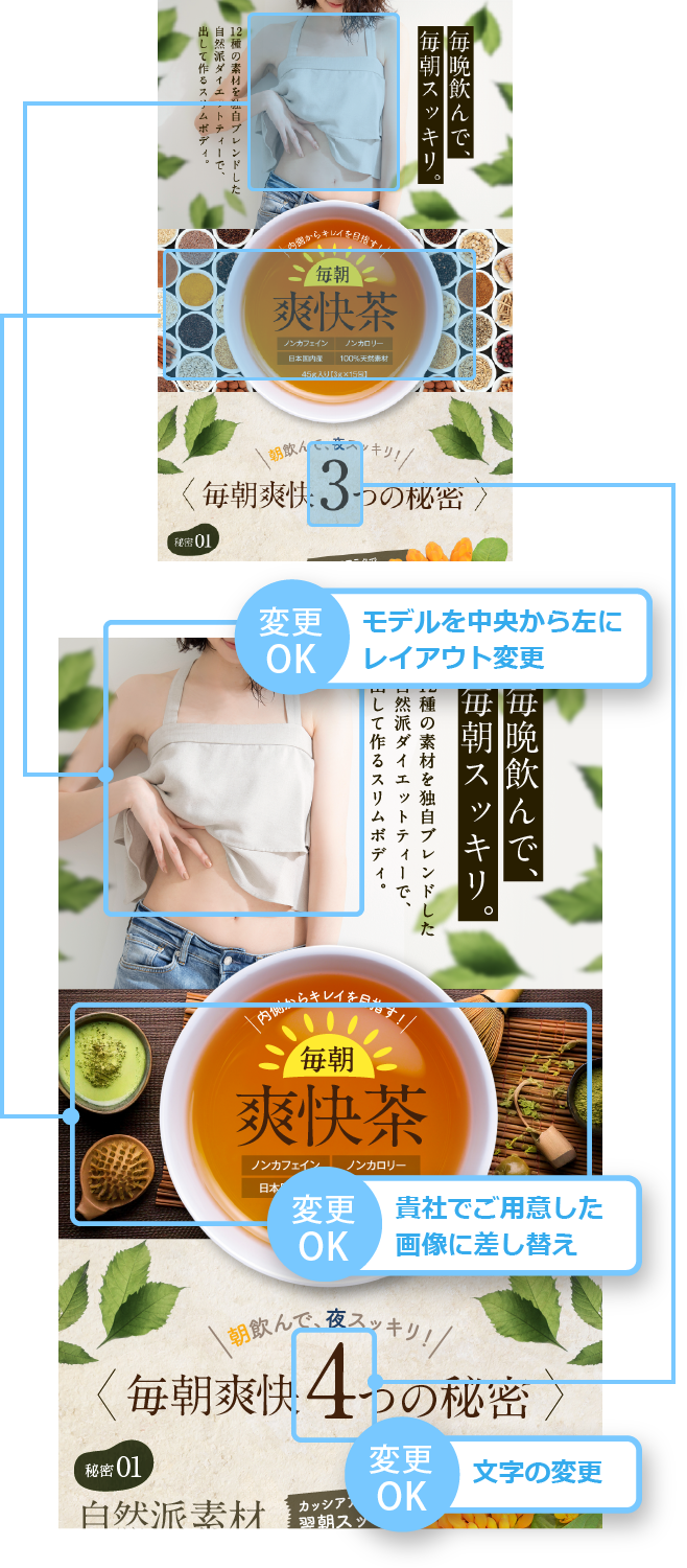 AIデータで変更OKの条件(位置変更・テキスト変更)