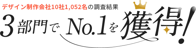 3部門でNo.1を獲得！
