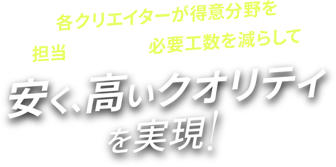 各クリエイターが得意分野を担当することで必要工数を減らして安く、高いクオリティを実現