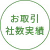 お取引社数実績