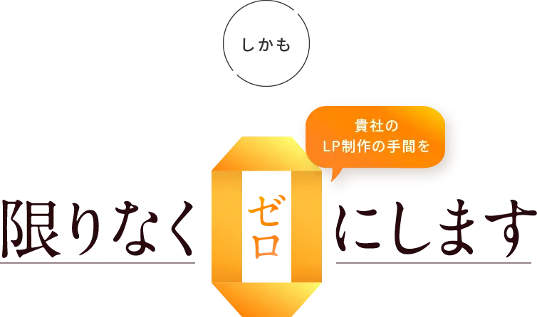 しかも貴社のLP制作の手間を限りなくゼロにします