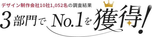 3部門でNo.1を獲得！