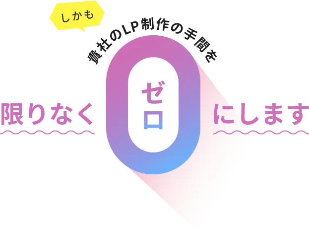 しかも貴社のLP制作の手間を限りなくゼロにします